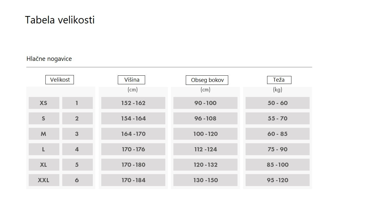 Punčocháče Fiore Fit control, 20 den, černé